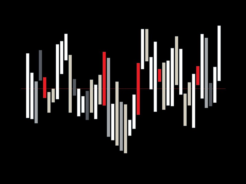 Bar chart image