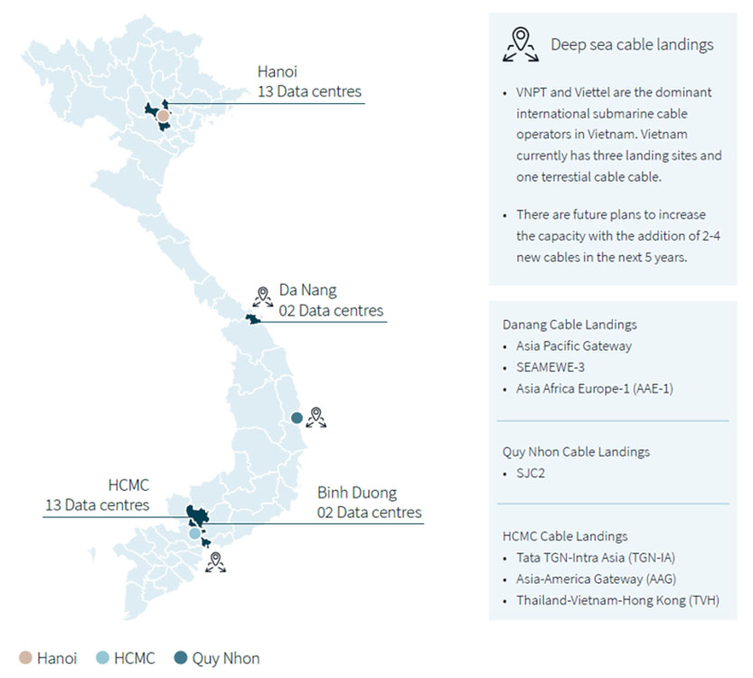 Map of data centres in Vietnam
