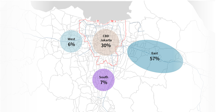 Existing data centre distribution in Greater Jakarta based on operational capacity (MW)